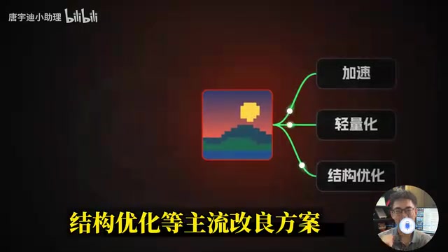 摸清当下常用的创新思路