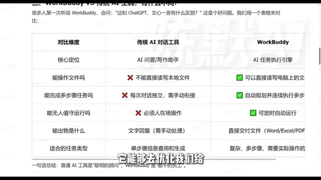 And gives corresponding feedback