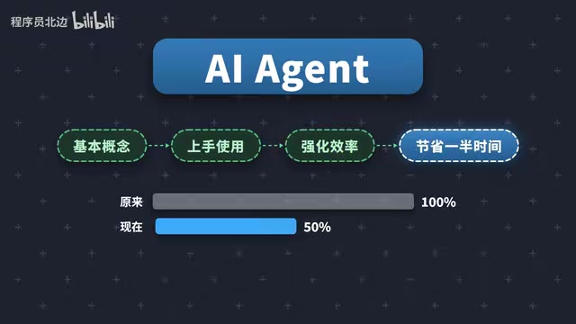 B站最全Hermes Agent实战教程:从入门到项目集成