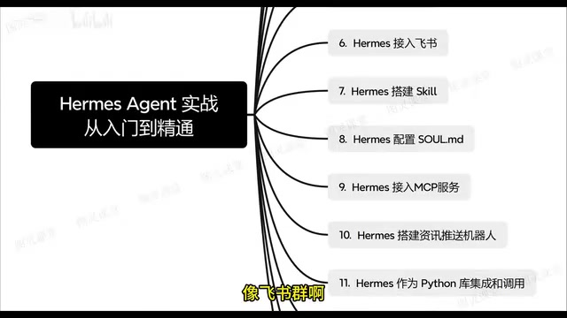 推送到我们的这个群里等等