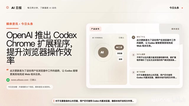 AI编码工具性能优化与多模态智能体最新进展盘点