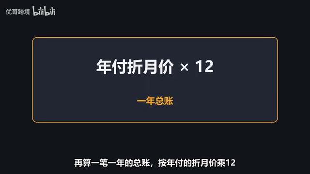 年付总账的算法