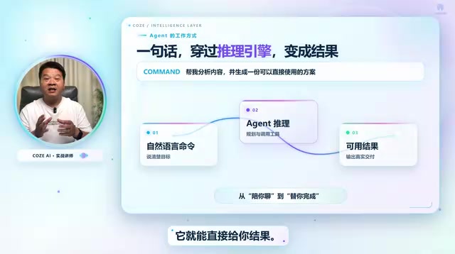 Coze Agent Development Bootcamp: From Zero to Commercial Deployment