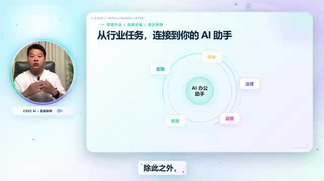课程还会讲到
