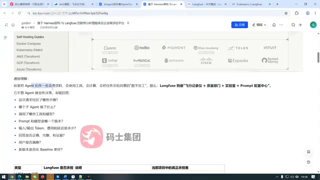 Langfuse basic concept introduction