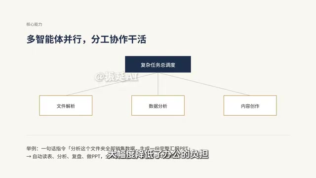 新手为什么优先选WorkBuddy