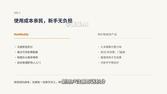 每日可以领取免费额度