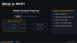 30行Python自建MCP服务器并接入Claude Code