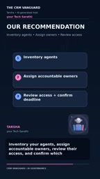 Review access permissions and confirm applicable deadlines