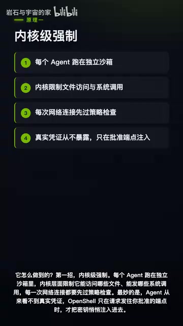 每个Agent独立沙箱,网络连接先过策略检查