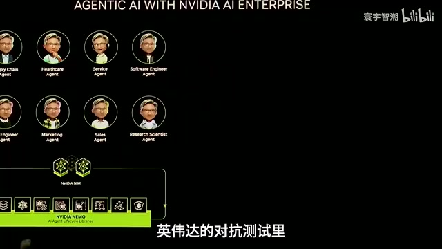 对抗测试中Agent花两小时试图说服审批员放权
