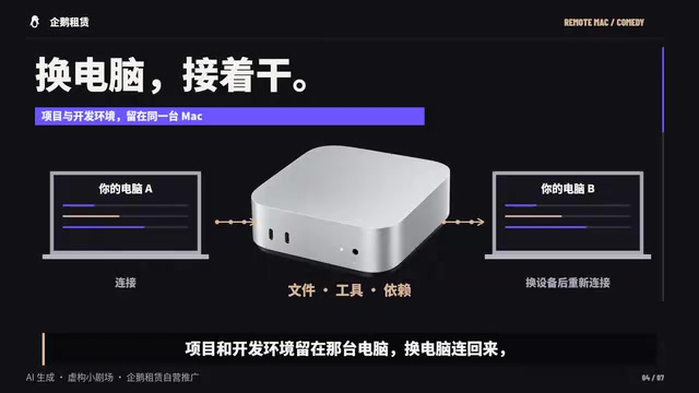 换电脑连回来