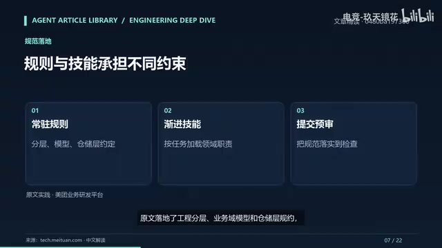How Do You Hand 310,000 Lines of Code to AI for Refactoring? Meituan Team's Governance Methodology