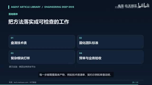 Example of technical debt list