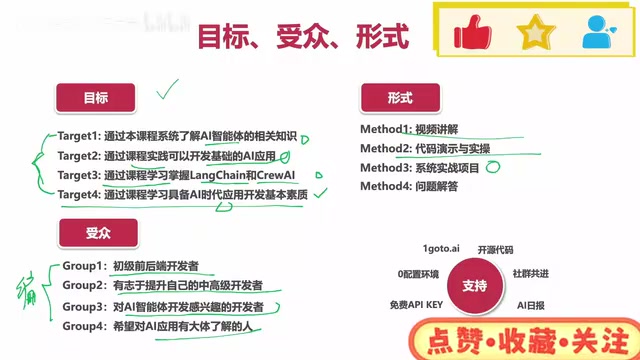 整个课程的支持是非常全方位的