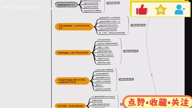 最相关的一些内容啊