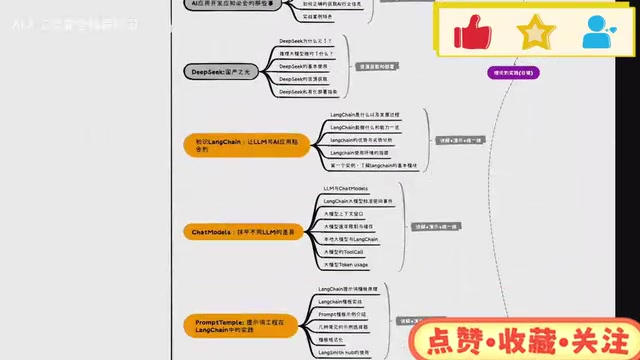 那么最后总结一下