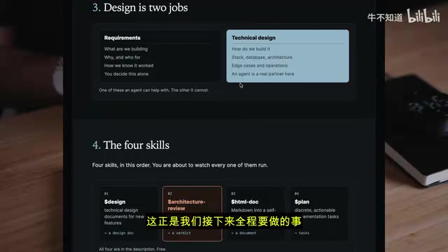 Don't Rush AI to Write Code: 4 Skills That Turn Design into Executable Tasks
