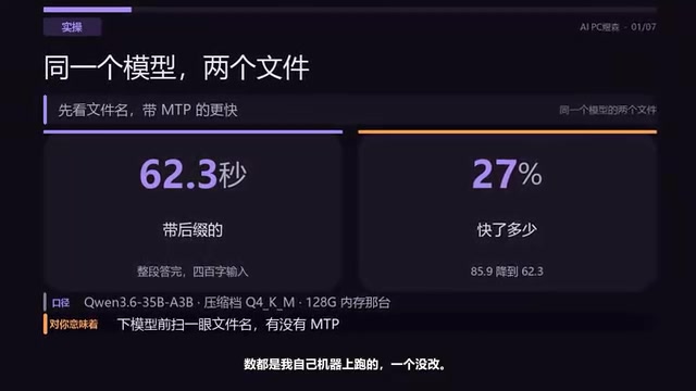 Local LLMs with MTP Suffix: 27% Faster on Short Q&A, 14% Slower on Long-Doc First Tokens