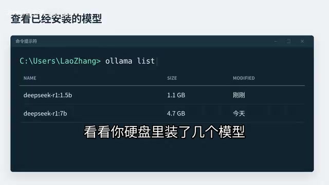 用 ollama ps 查看模型运行在显卡还是 CPU 上
