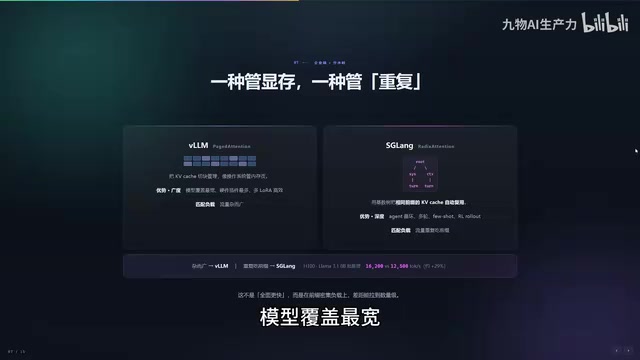 硬件插件从TPU一路到昇腾