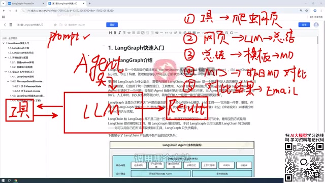 LangGraph入门:Agent流程控制与企业级开发实战