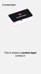 The context layer standardizes metrics, connects entities, and defines business rules