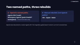 OpenAI Agent Builder Shutdown Countdown: Comparing Four Migration Paths