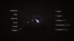 Claude Code, Codex, Cursor, or ChatGPT