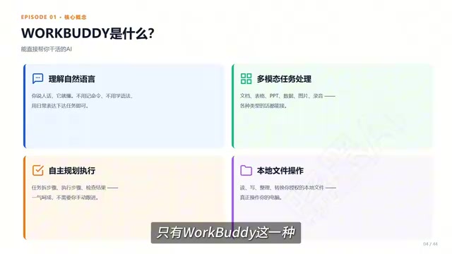 包括像Codex