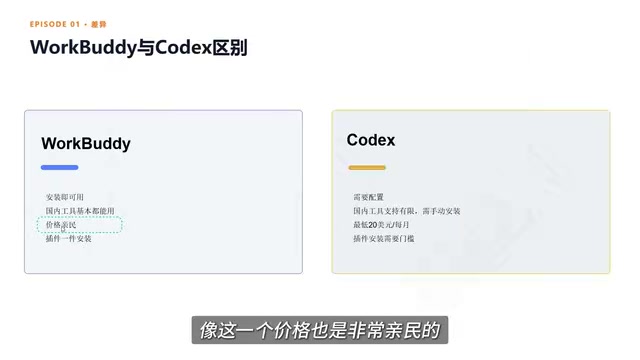 我们在注册的时候