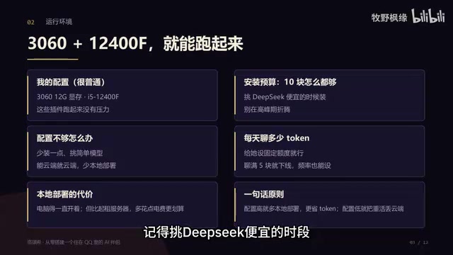 每天聊天会吃多少token