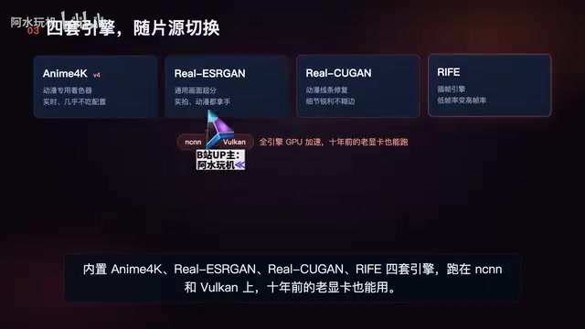 Windows has a Chinese graphical interface