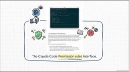 Four permission modes can be toggled with Shift+Tab