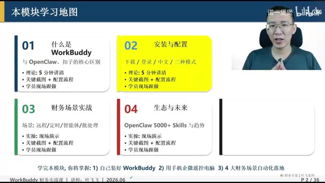 巨大的重点啊
