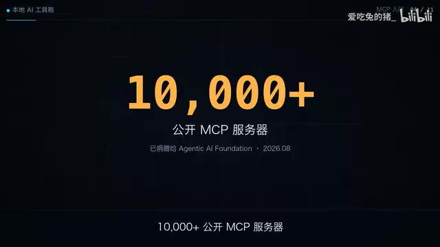 逻辑很朴素,把硬盘、NAS、软路由,统统变成AI能调用的工具
