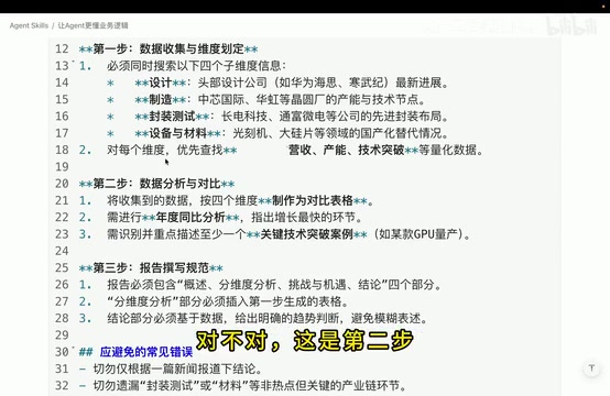 Screenshot of the specification requirements for writing the report in step three