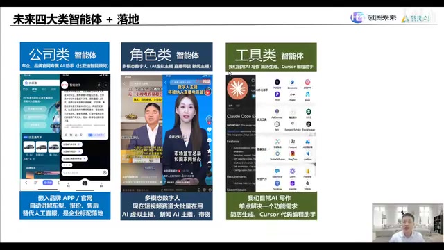 工具类智能体聚焦单一功能痛点