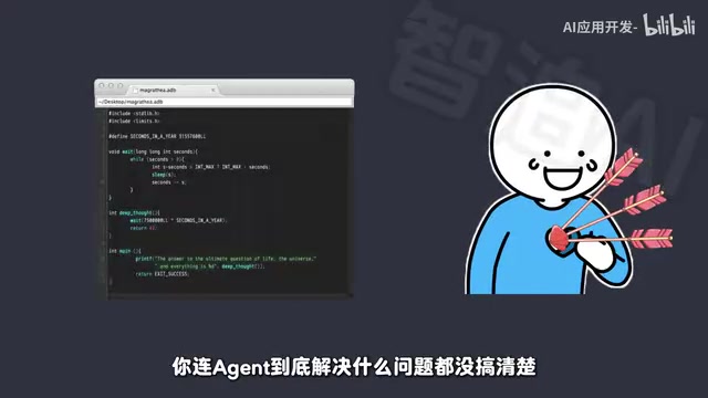 Building Enterprise AI Agents from Scratch: A Complete Three-Stage Learning Path