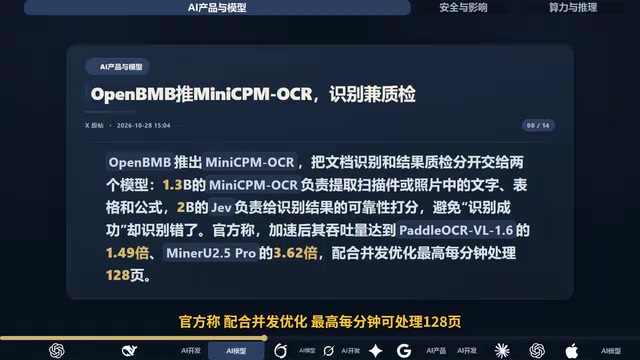开放权重模型Lingo3.1
