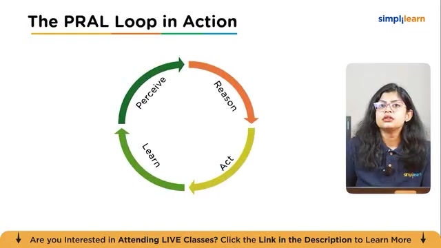 Understand Agentic AI in 1 Hour: Architecture, Design Patterns, and Hands-On Building