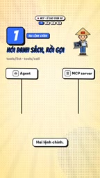 MCP Connects Agents to Tools, So Why Is It Still Not Enough?