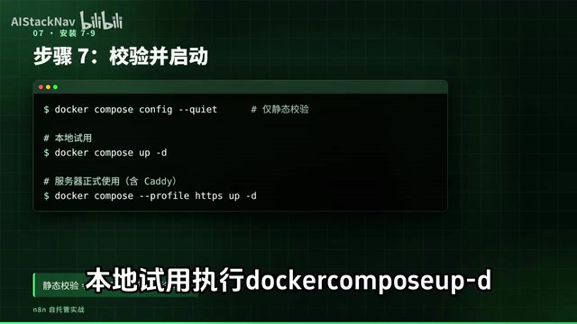 Docker Compose 启动验证
