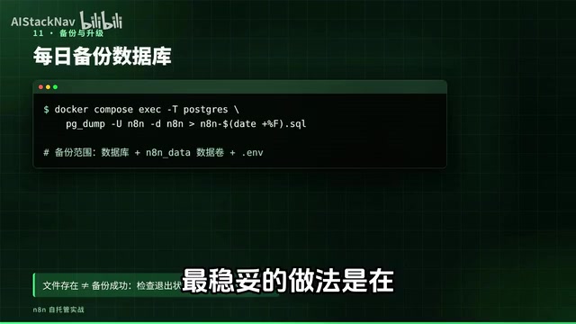 在隔离环境验证恢复