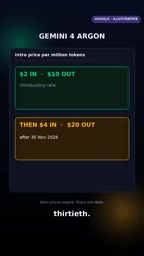 Cursor's single plan and weekly shared pool