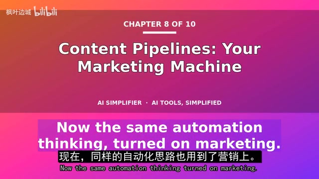 The content pipeline distributes ideas as multi-platform content