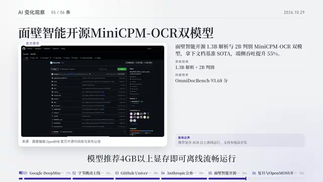 On-device model running offline