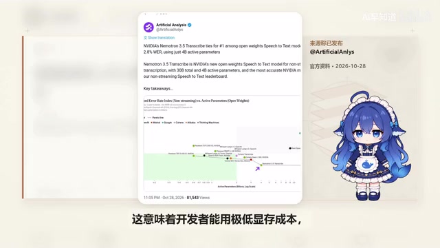 Deploying top-tier multilingual voice interaction capabilities