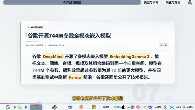 ChatGPT Chat and Work Integration Tested as Gemini 4 Carbon Tops the Charts: An In-Depth AI Briefing