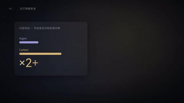 High-quality patch generation performance